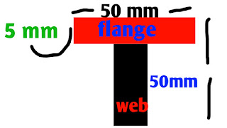 How to calculate weight of t shaped Steel