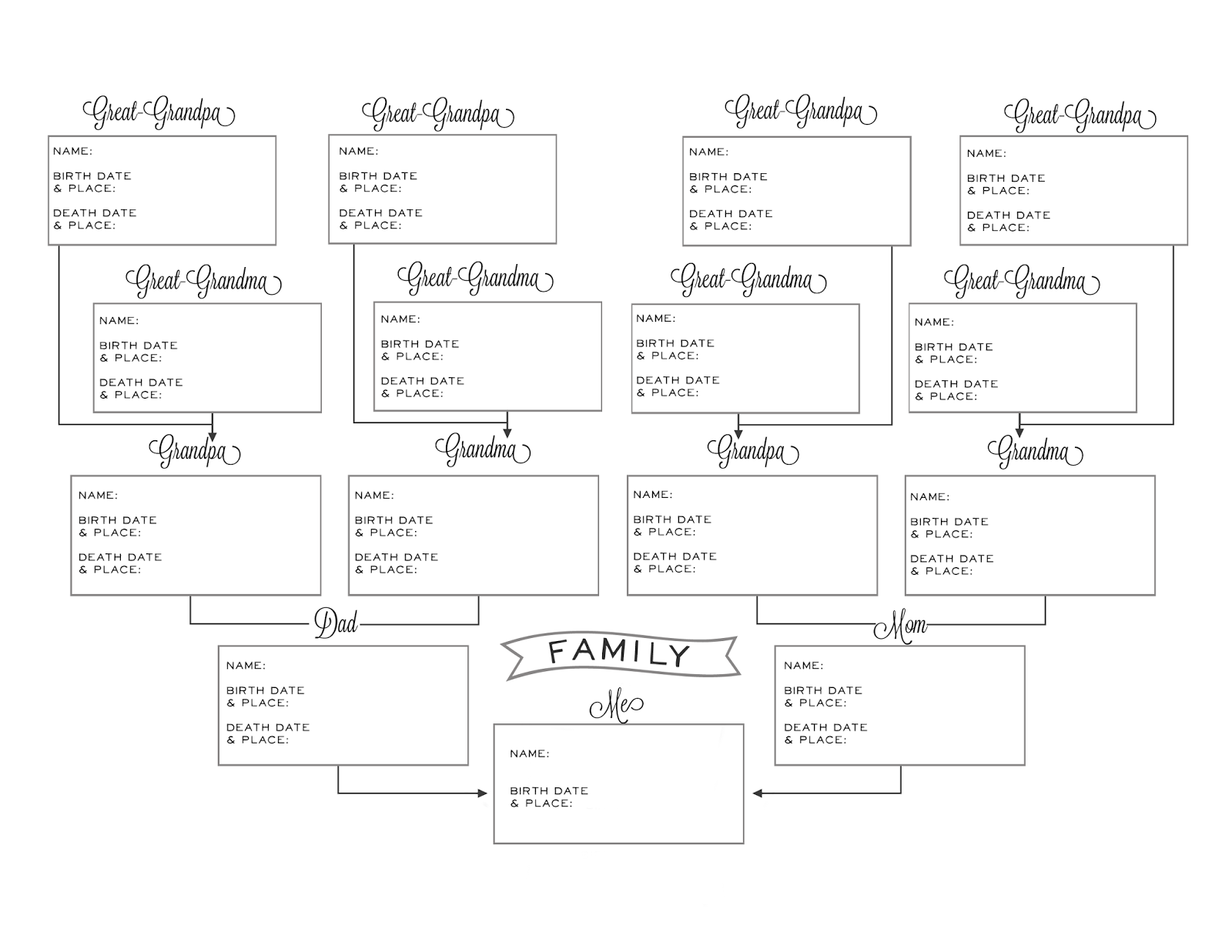 Free Printable Genealogy Chart Free Printable Templates