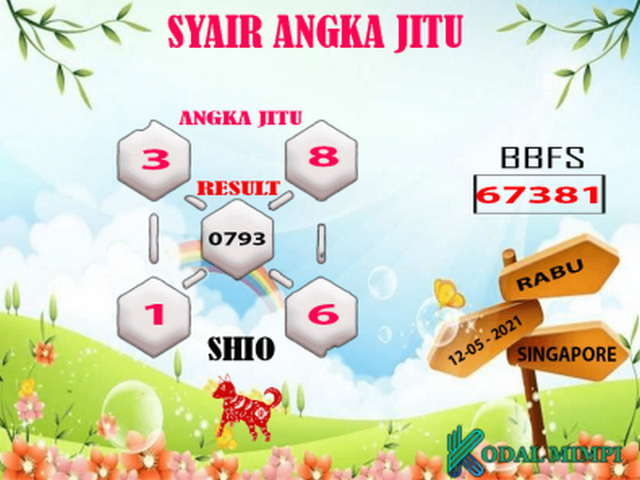 gambar togel syair sgp