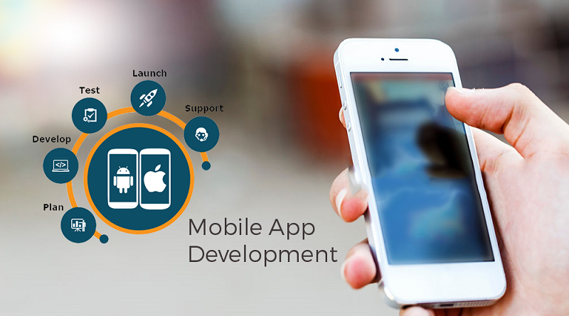 Mobile Apps for Any Business Mobile Apps for Any Business
