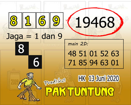 Prediksi Togel Hongkong Sabtu 13 Juni 2020 - Pak Tuntung