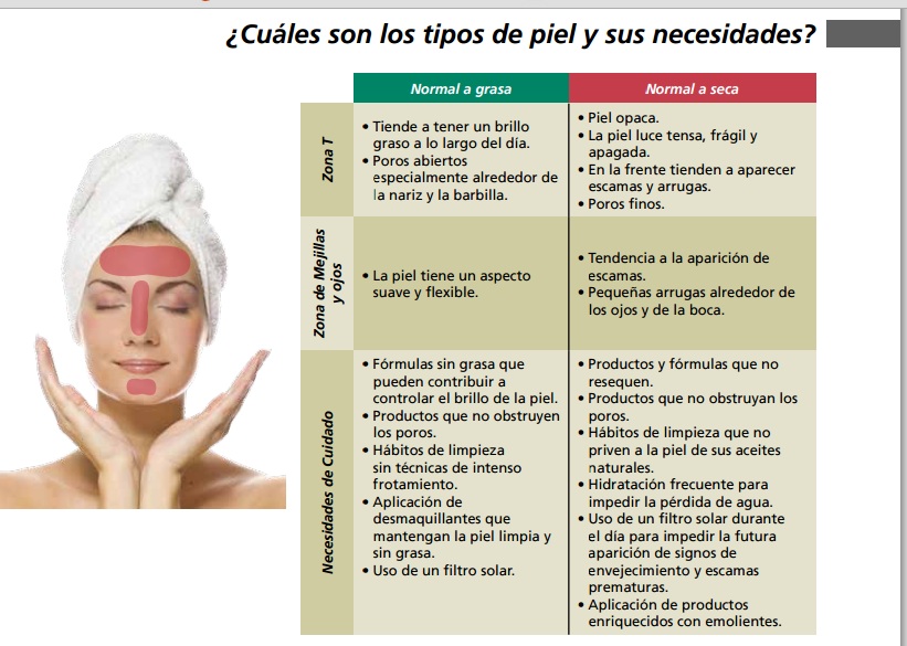 De piel перевод. De piel перевод. Cuidado. как сыграть cancer. De piel перевод.