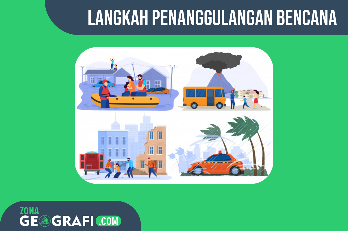 Penanggulangan Bencana Zona Geografi