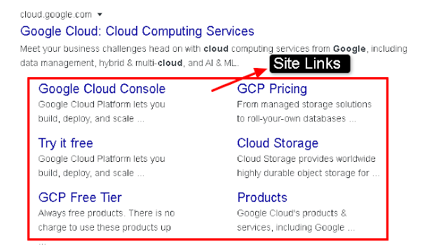 Google Cloud Sitelinks