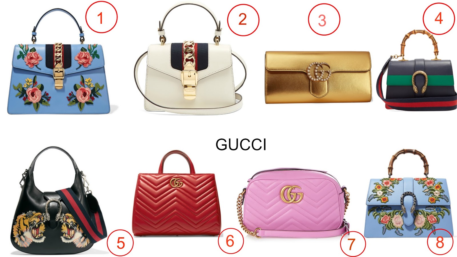 The New Gucci Top Handbags 2017 - FashionR