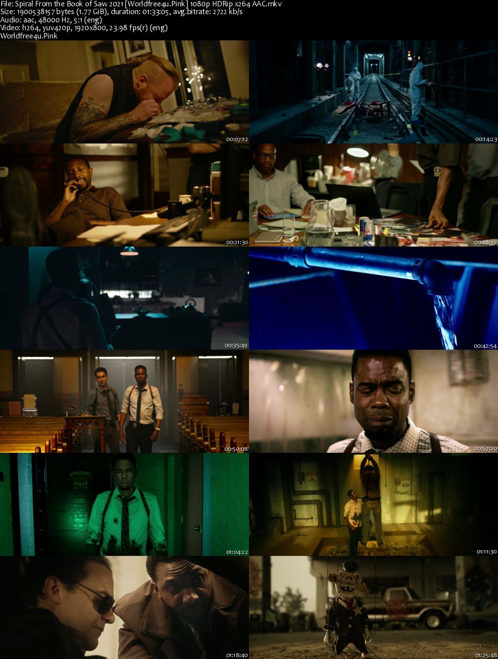 Spiral: From the Book of Saw 2021 English Movie Download || HDRip 1080p