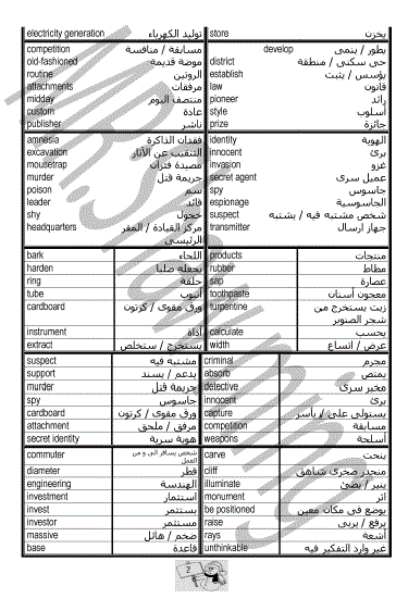 9 ورقات مهمة لامتحان اللغة الانجليزية للثانوية العامة 2016 2