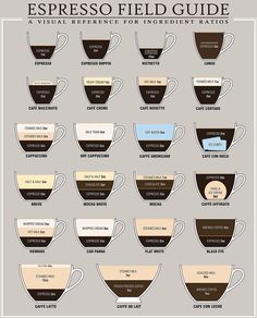 coffee images