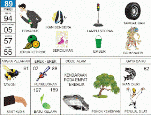 Buku Mimpi Tafsir Erek Erek Kode Alam 2d