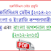 West Bengal Civil Service Main Exam (2012-2018) Compulsory Papers