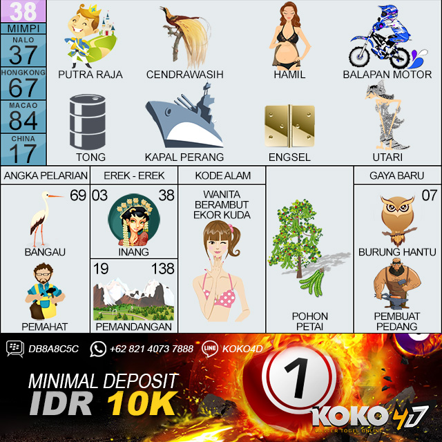 42 Prediksi hk hongkong 18 november
