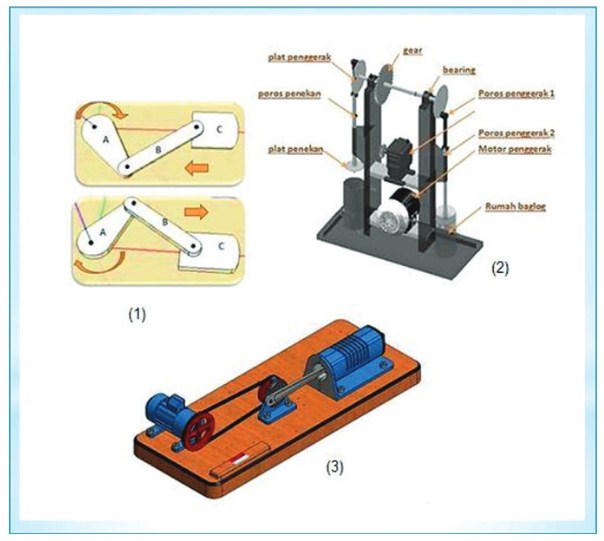 Materi Wirausaha Produk Rekayasa Sistem Teknik Pustaka Belajar