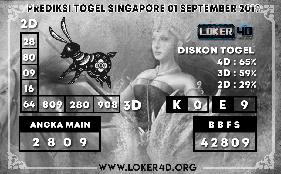 PREDIKSI TOGEL SINGAPORE LOKER4D 01 SEPTEMBER 2019
