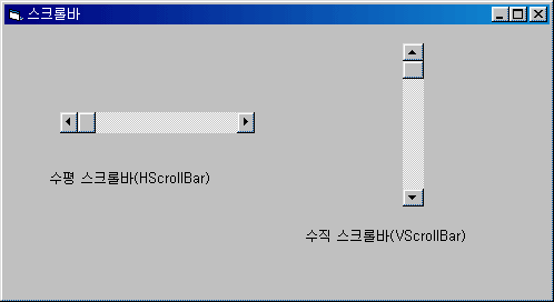 [Visual Basic]Frame 4부