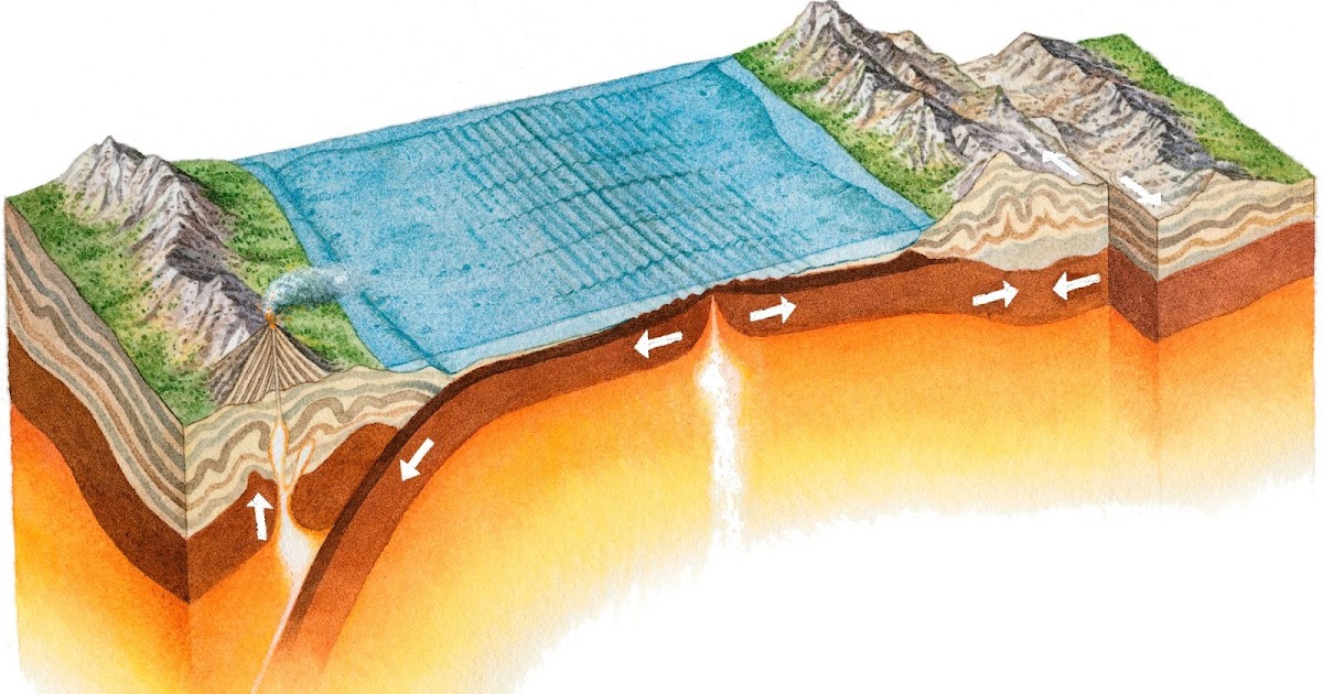 A Lost Tectonic Plate which is Under Doubt May Have Been Discovered by