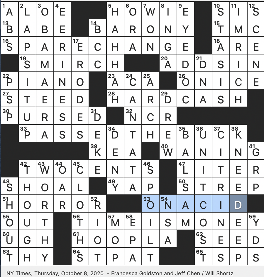 Кроссворд художники, известные картины. Кроссворд арт. Кроссворд arts crossword. Application crossword. Символизм сканворд.