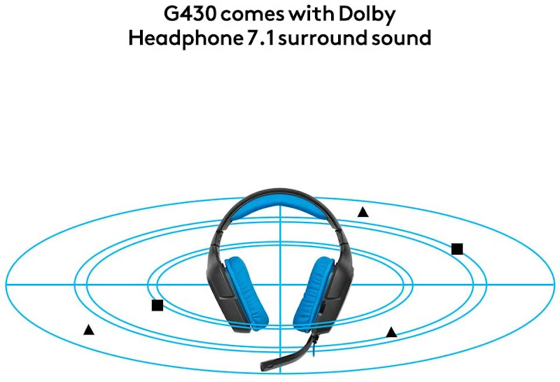 Dolby 7.1 surround sound%2Bfeatures%2Bof Logitech G430 Headsets