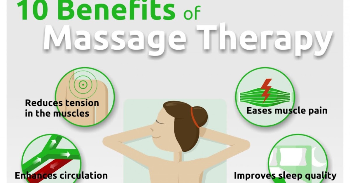 Health And Wellness Resource Center 10 Health Benefits Of A Massage