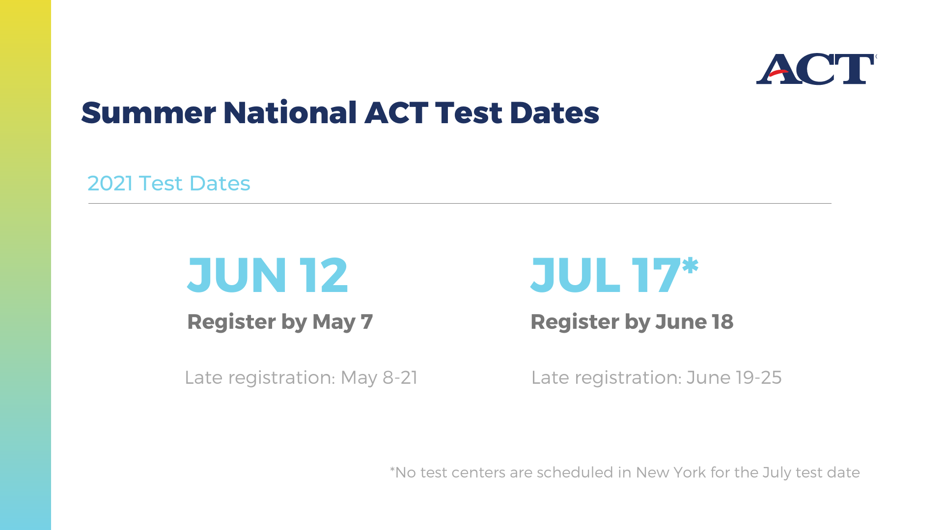 ACT Newsroom & Blog Congratulations to April National ACT TestTakers
