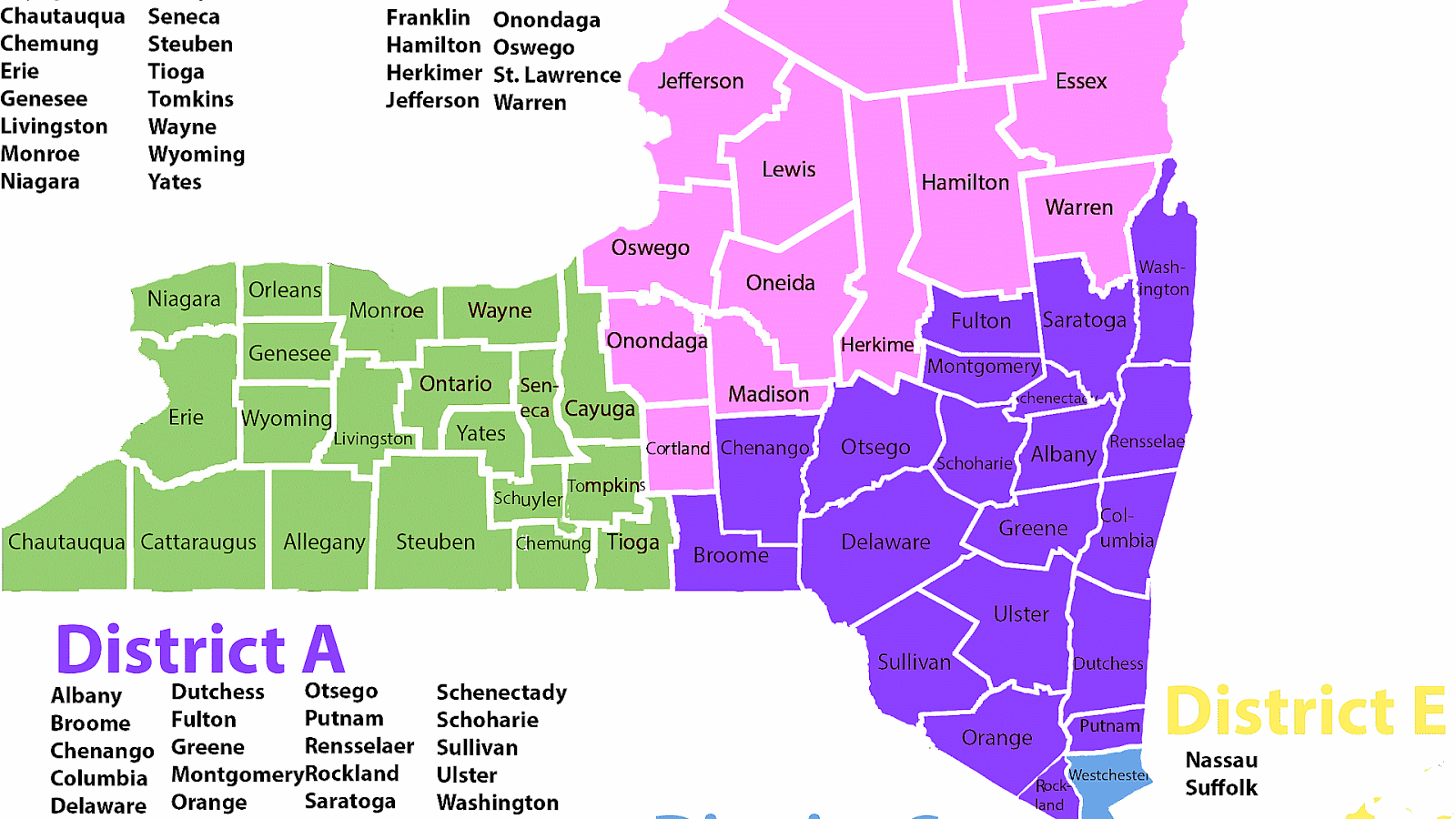 Physician Assistant Schools In New York School Choices