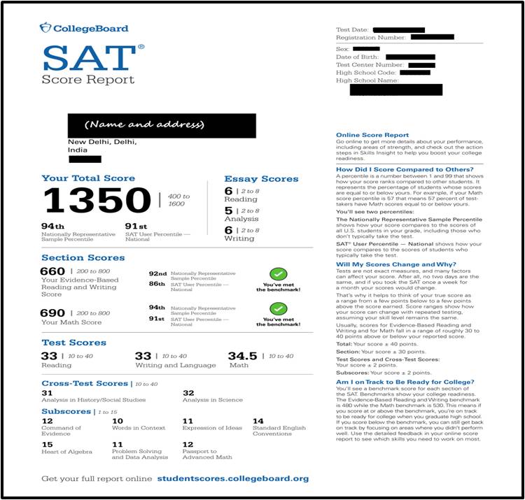 Mulhern's English Site: Sample SAT Score Report