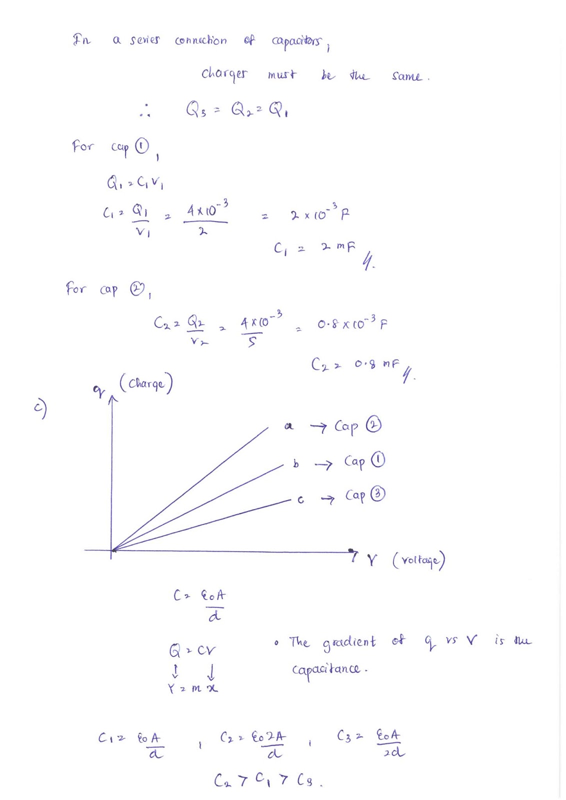 Lecture Notes in Physics Model Answers fields, Capacitors