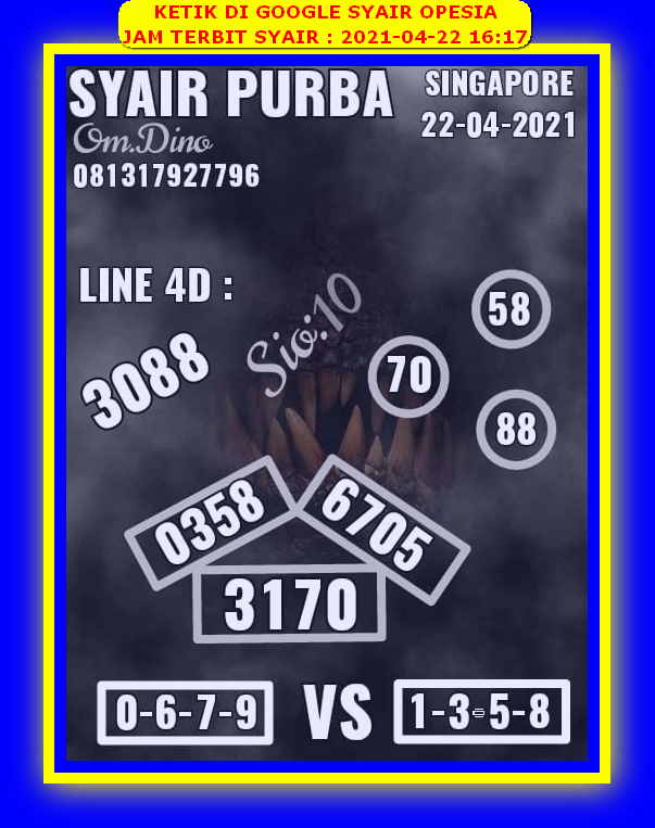 PREDIKSI SGP YOHII