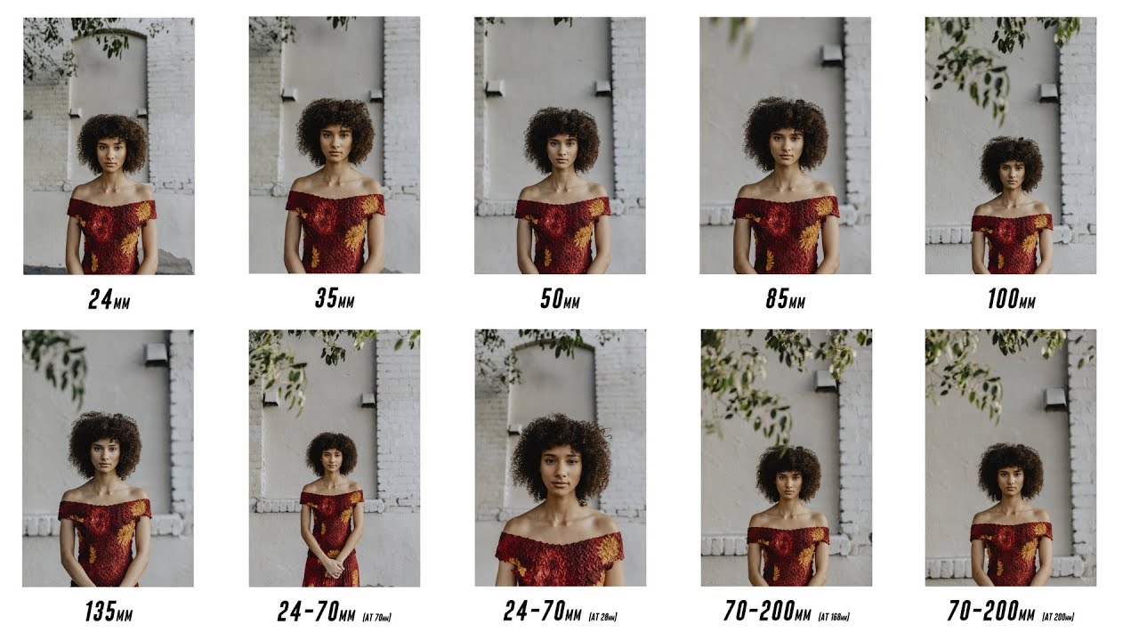 The BEST Lenses for Portraits Photography Blog Tips ISO 1200 Magazine