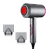 ROIFLY Professional Ionic Blow Dryer