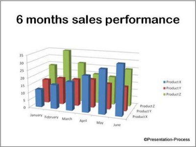 AIOU Assignment BEd 1.5 Year 2.5 Year 8614 Educational Statistics Assignment 1 BEd MEd Assignment