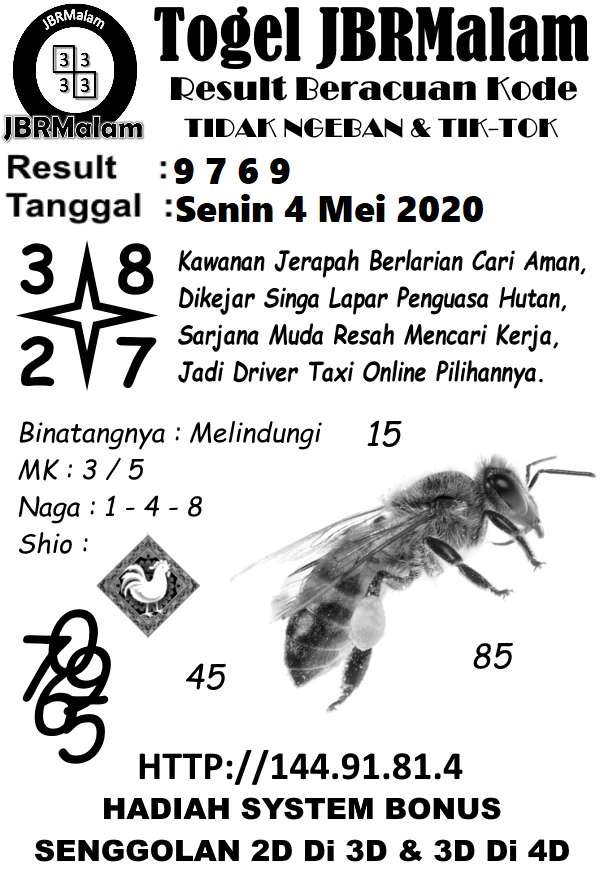 Syair Hk Senin 04 Mei 2020 Forum Syair Bd Togel Hk Syair Win