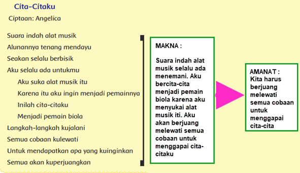Menggali Isi dan Amanat Puisi yang Disajikan Secara Lisan | Mikirbae.com