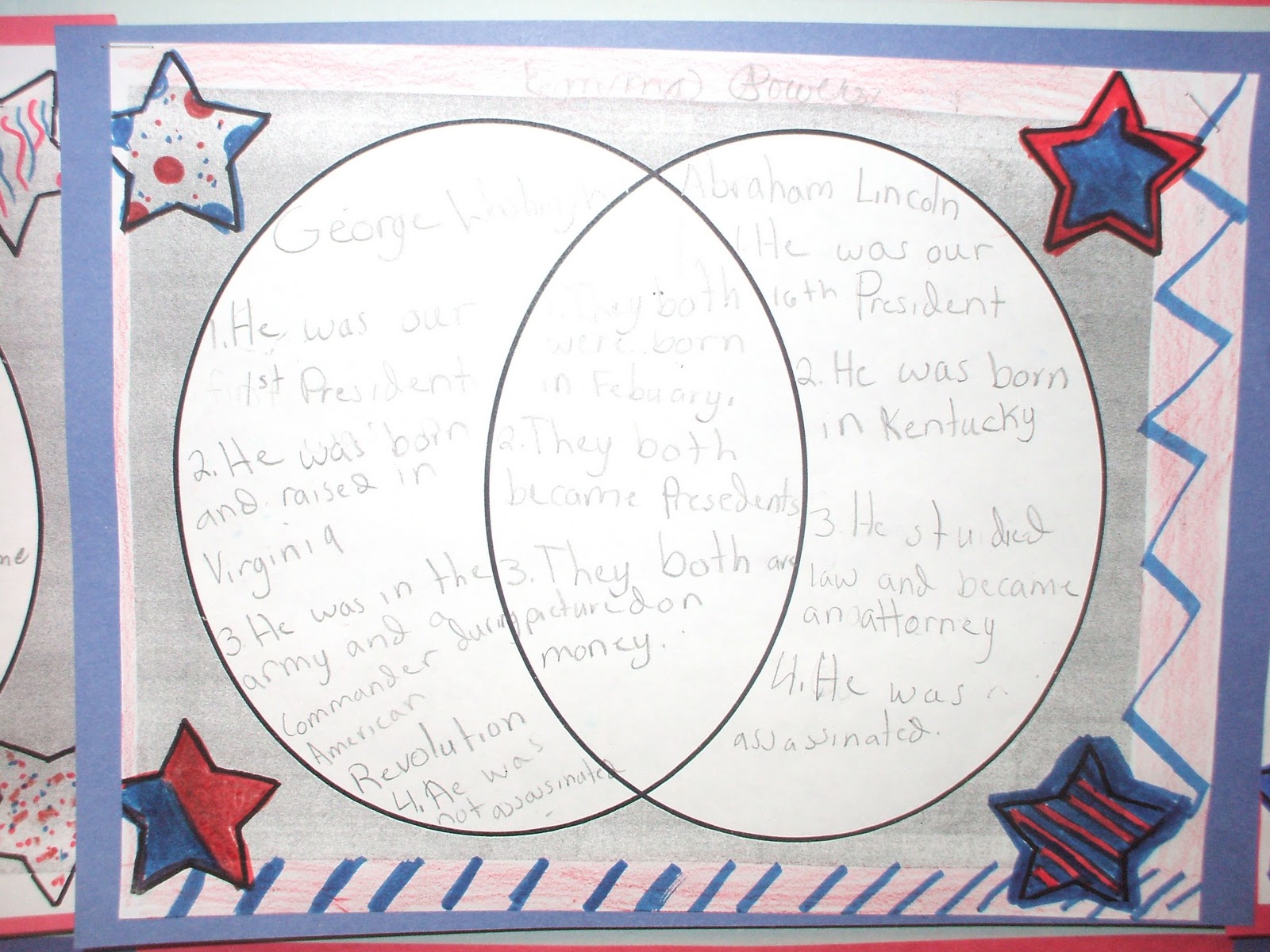 Confident Little Learners: President's Day Lesson