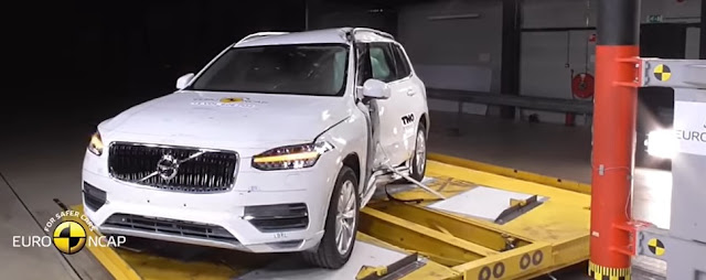 Euro-NCAP Çarpışma