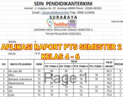 Aplikasi Raport Uts Pts K13 Kelas 4 6 Sd Semester 2 Terbaru Pendidikanterkini