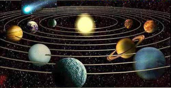 Combien D'étoile Contient Le Système Solaire La Terre dans le système solaire - Le Grand Univers