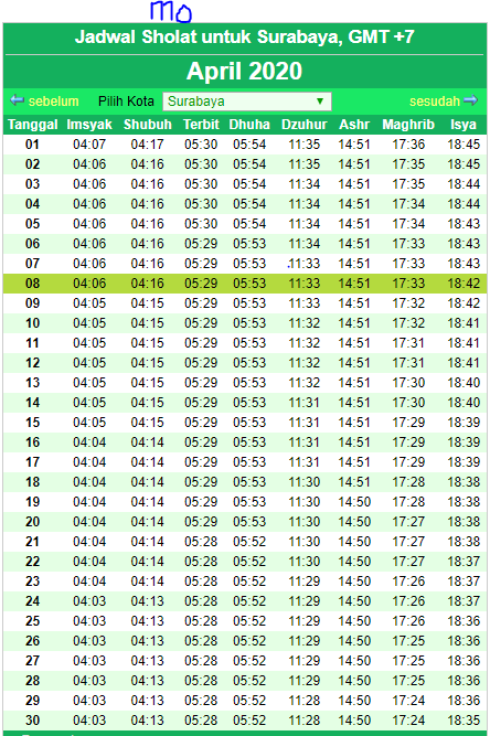 39+ Jadwal Sholat Mojokerto Hari Ini Pics