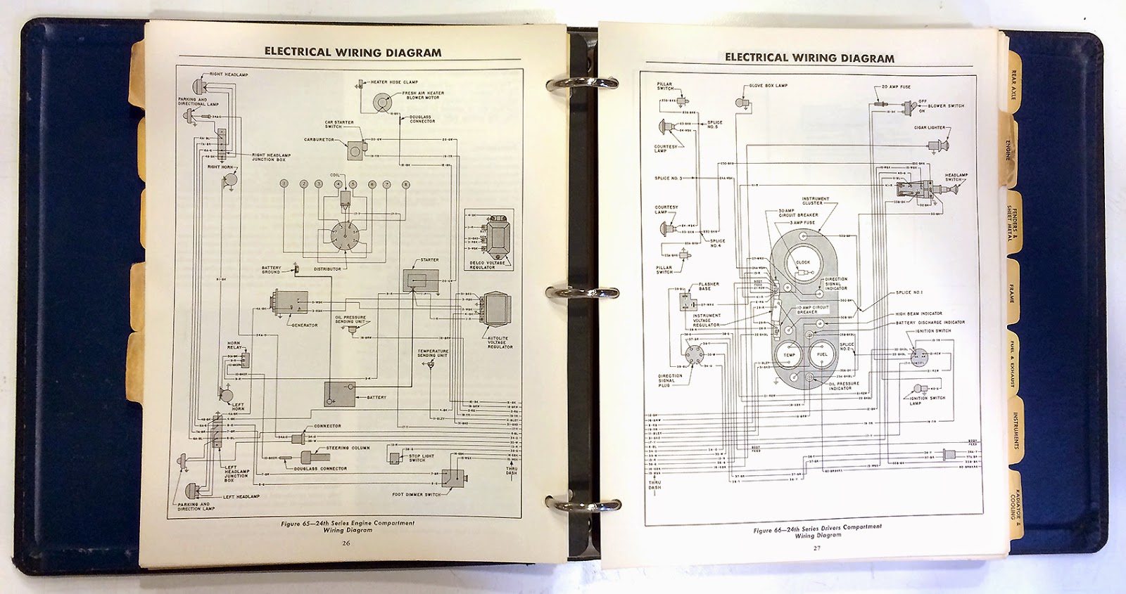 carchaeology: 1950s Packard Service Manual