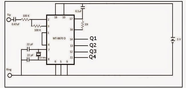 WASS ROBOTICS: DTMF DECODER CIRCUIT