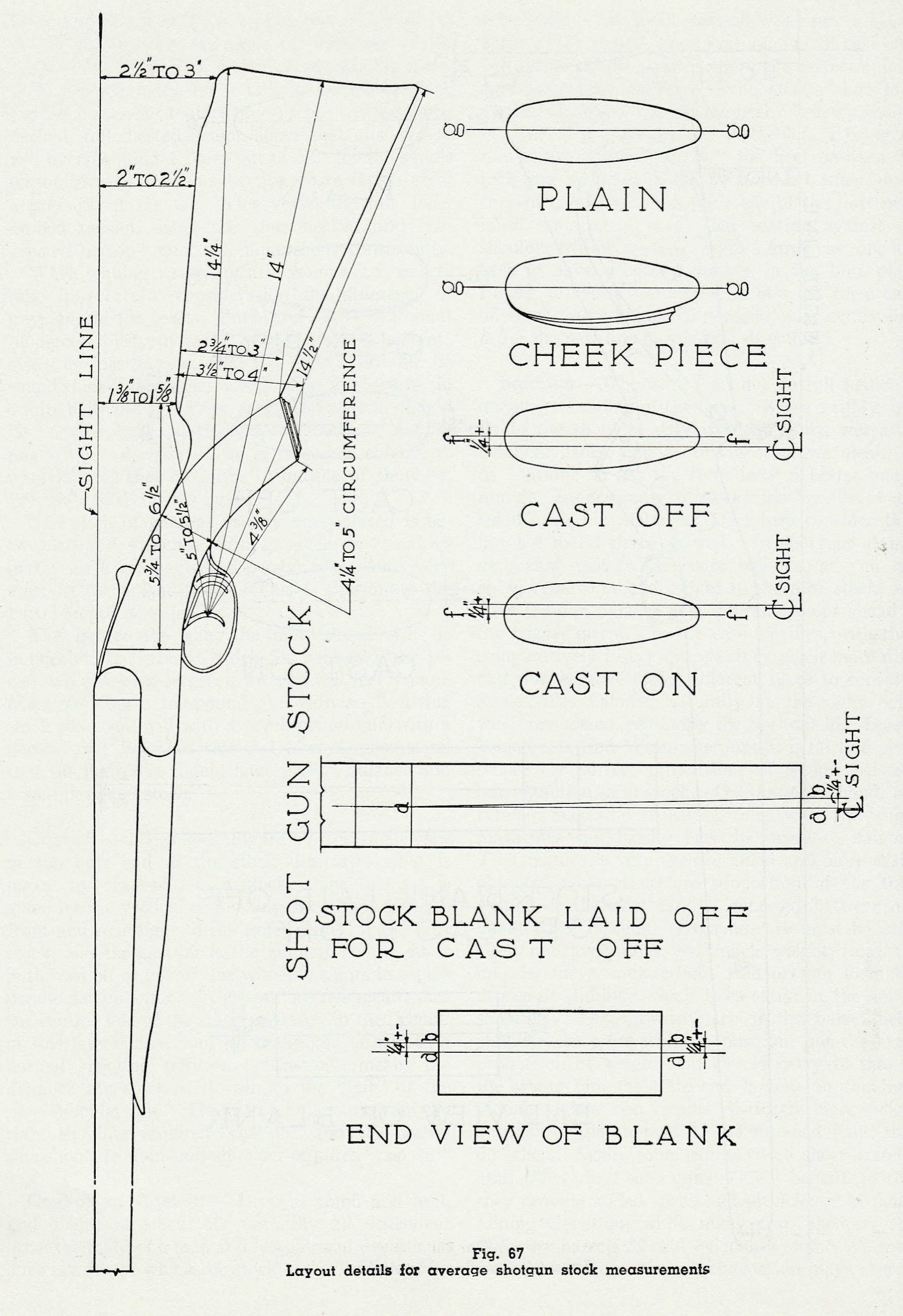 Progress is fine, but it's gone on for too long. Designing a rifle or