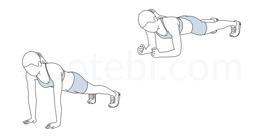 The "10 Second" Rule Of Plank