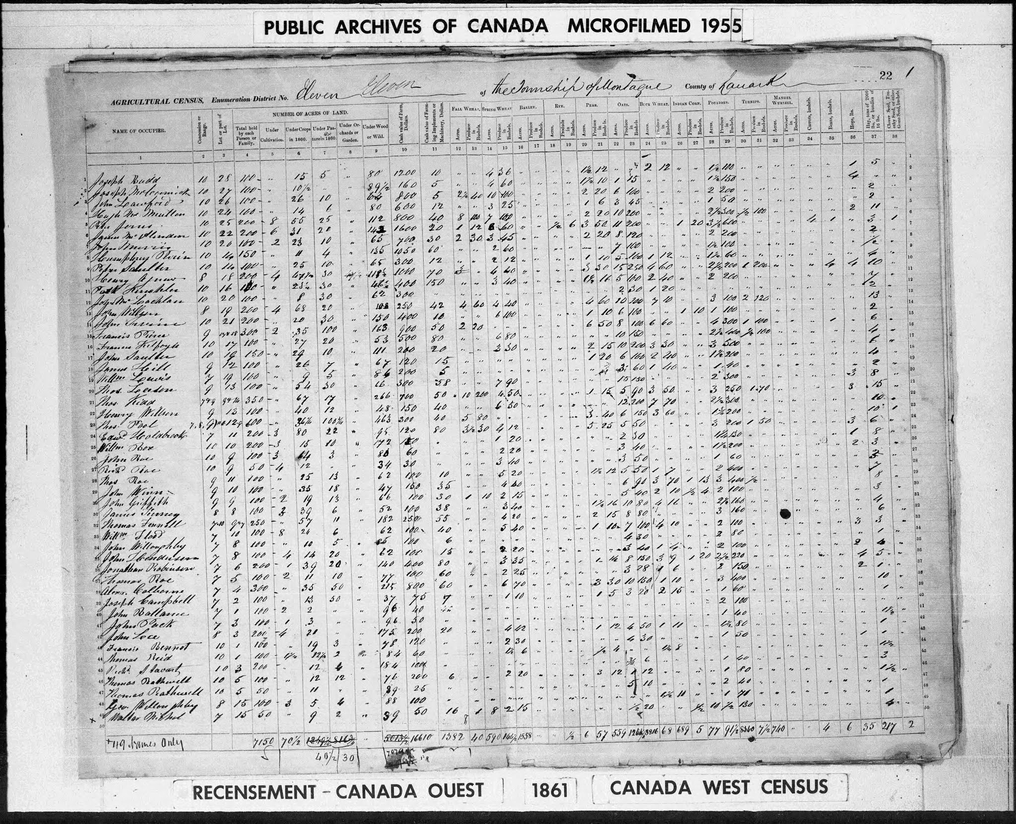 Family Tree Knots Missing images from the 1861 Census of Canada West
