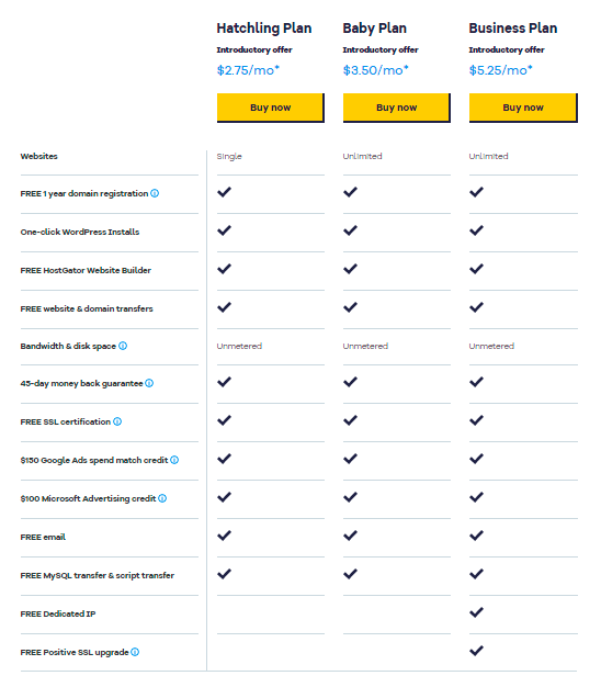 HostGator web hosting plans