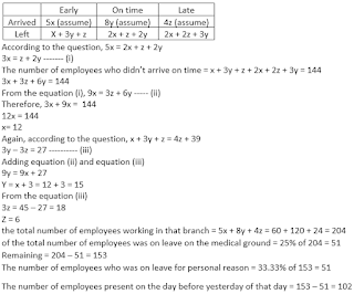 SBI PO Quantitative Aptitude Quiz: 4th June |_10.1