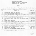 UPPCS Exam Calendar 2018-19 published on 14.12.2017