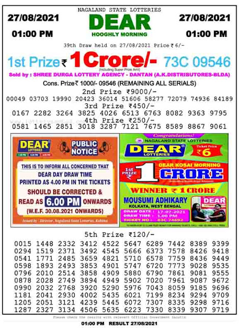 Today Nagaland State Lottery Result 27.8.2021