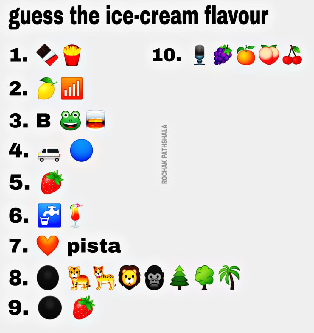 whatsapp emoticon riddles guess the icecream flavour rochak pathshala