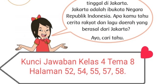 Kunci Jawaban Buku Tematik Siswa Kelas 4 Tema 8 Subtema 1 Pembelajaran 6 Halaman 52 54 55 57 58 Info Pesilat