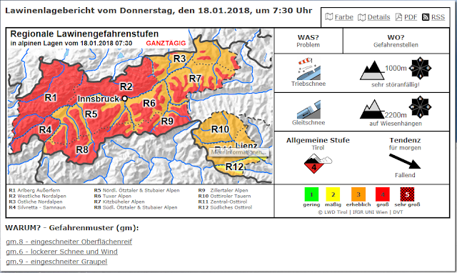 Your Blogs 10 Nicest Things