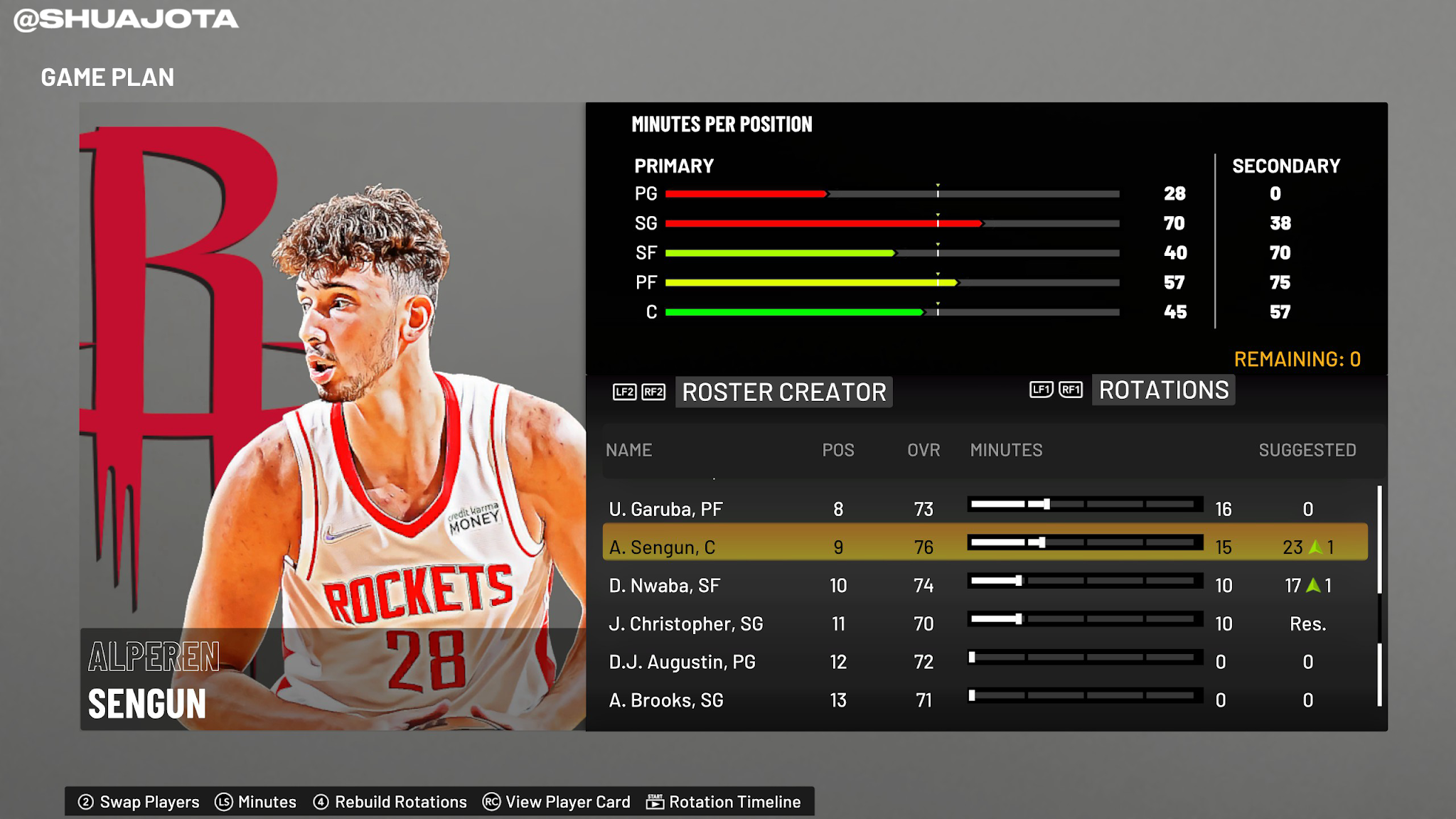 NBA 2K22 Alperen Sengun Next Gen Portrait PS5 to PC by Shuajota 